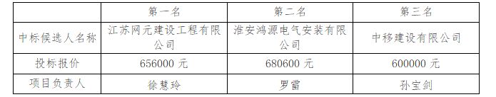 QQ图片20231102102917.jpg QQ图片20231102102917.jpg